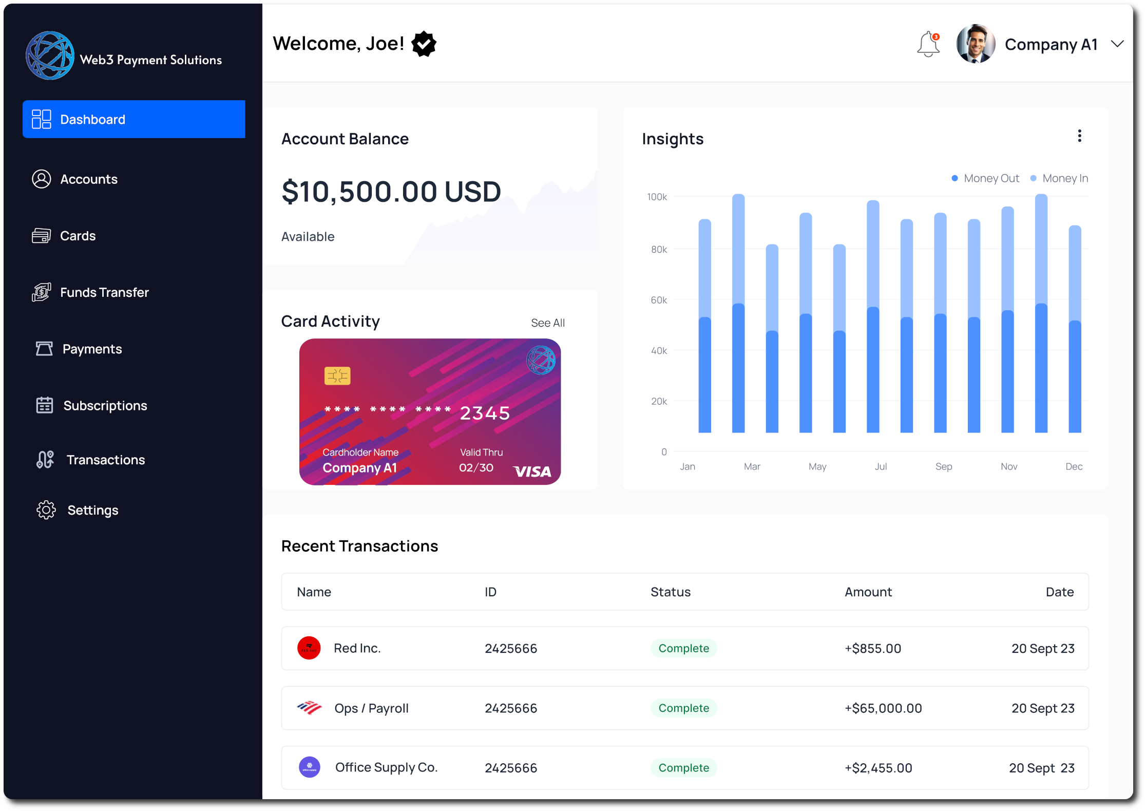 web3 payments